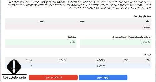 سامانه صدور مجوز موسسات و مراکز غیردولتی و خیریه 